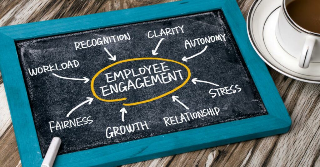 A chalkboard showing how to improve employee engagement