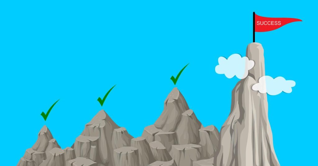 a graphic showing success as a series of mountains to summit