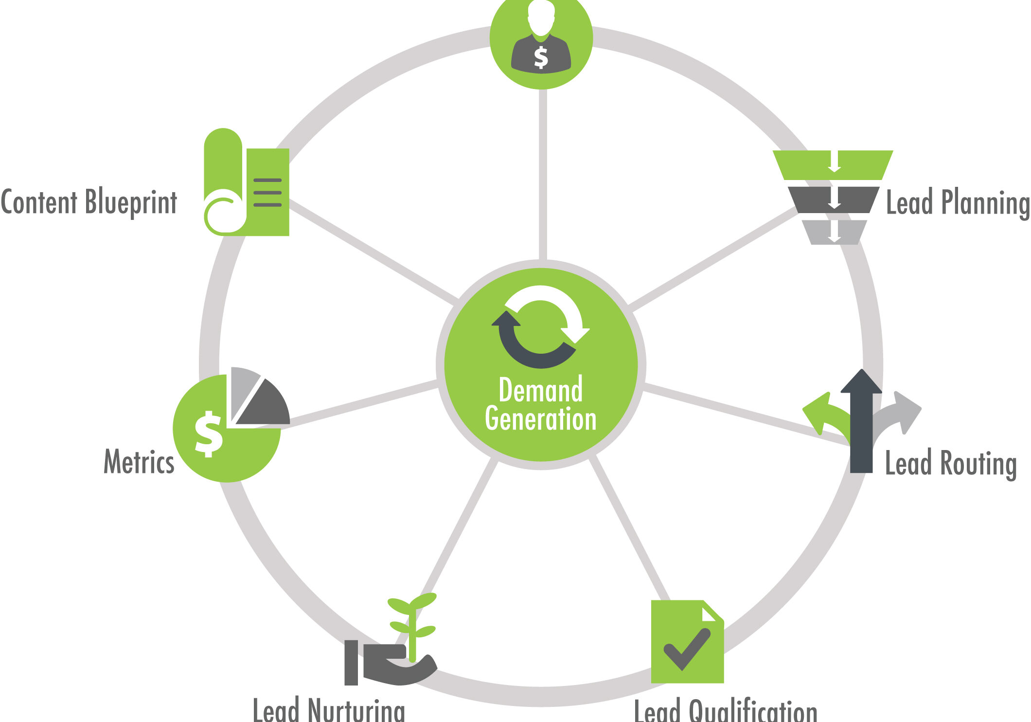 HID-100_Framework-1