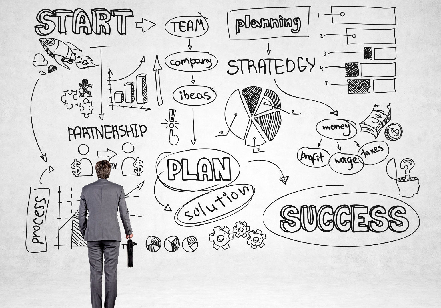 A business person stands in front of an animated business plan
