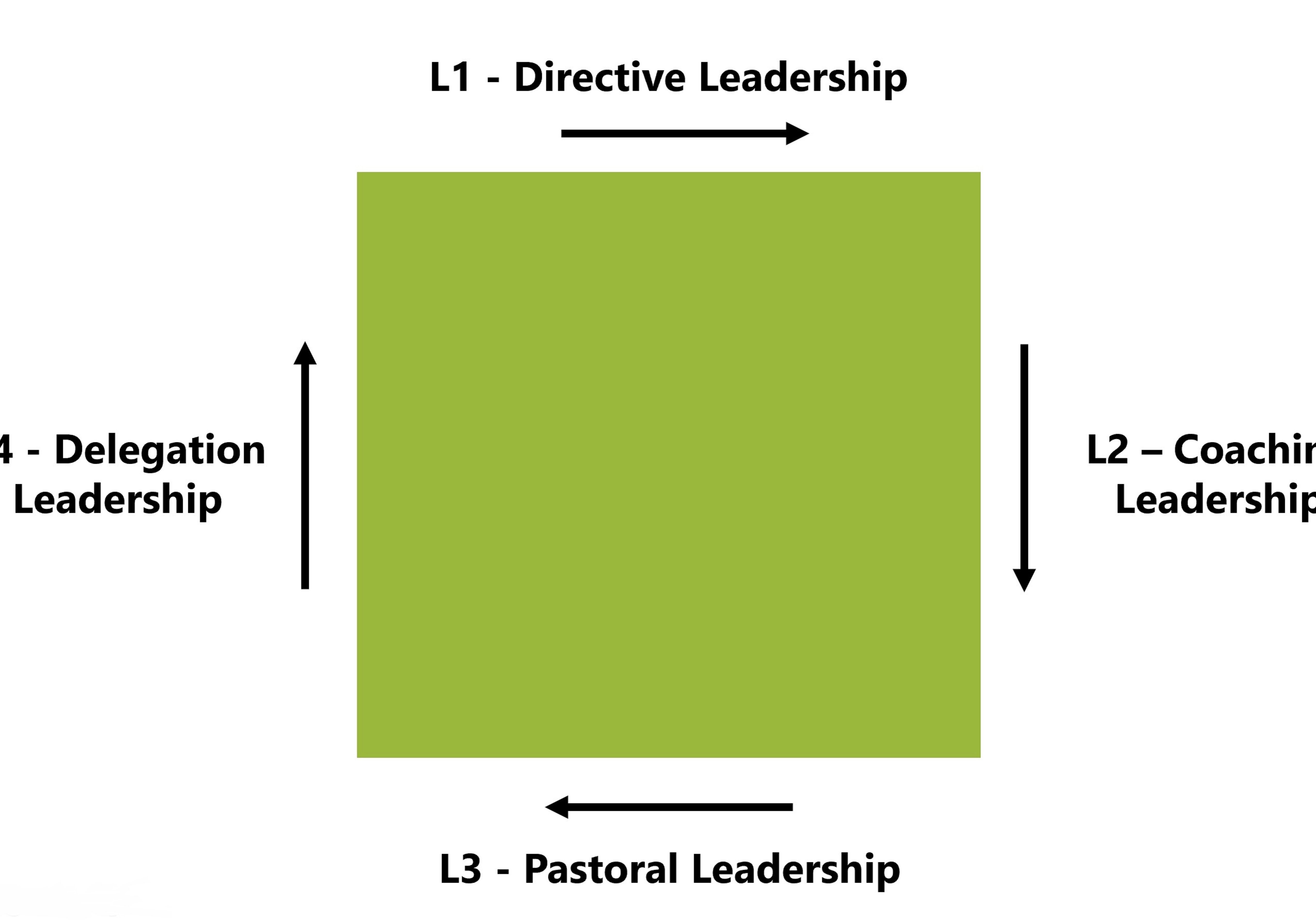JH - Leadership Square