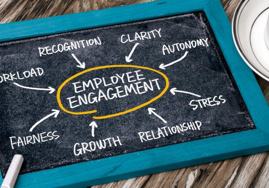 A chalkboard showing how to improve employee engagement
