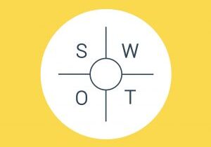 SWOT analysis matrix