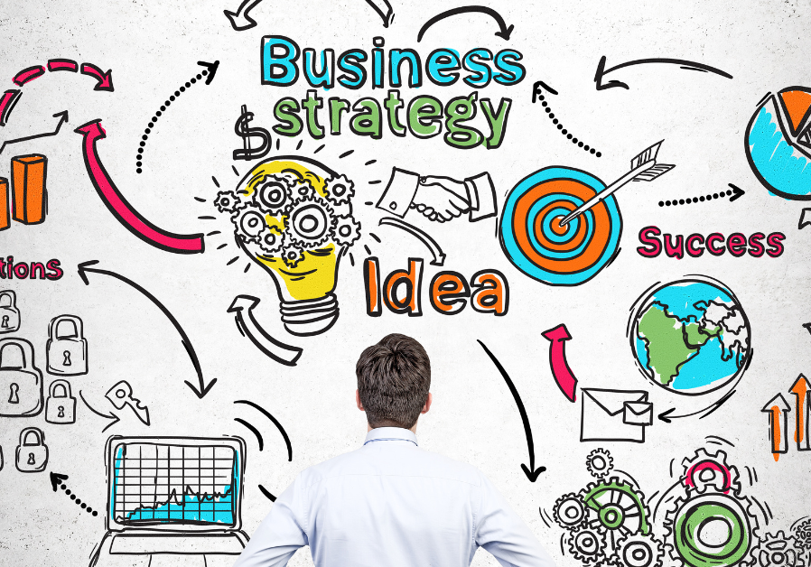 Strategic Planning
